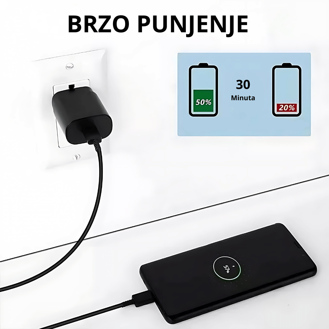 Samsung Komplet Punjač - Brzo Punjenje 25W